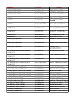 FBE Final.pdf